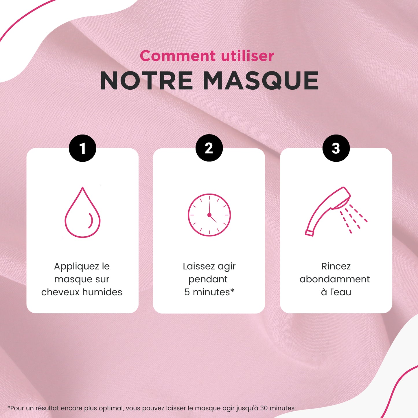 Masque ultra réparateur à la kératine - 500ml