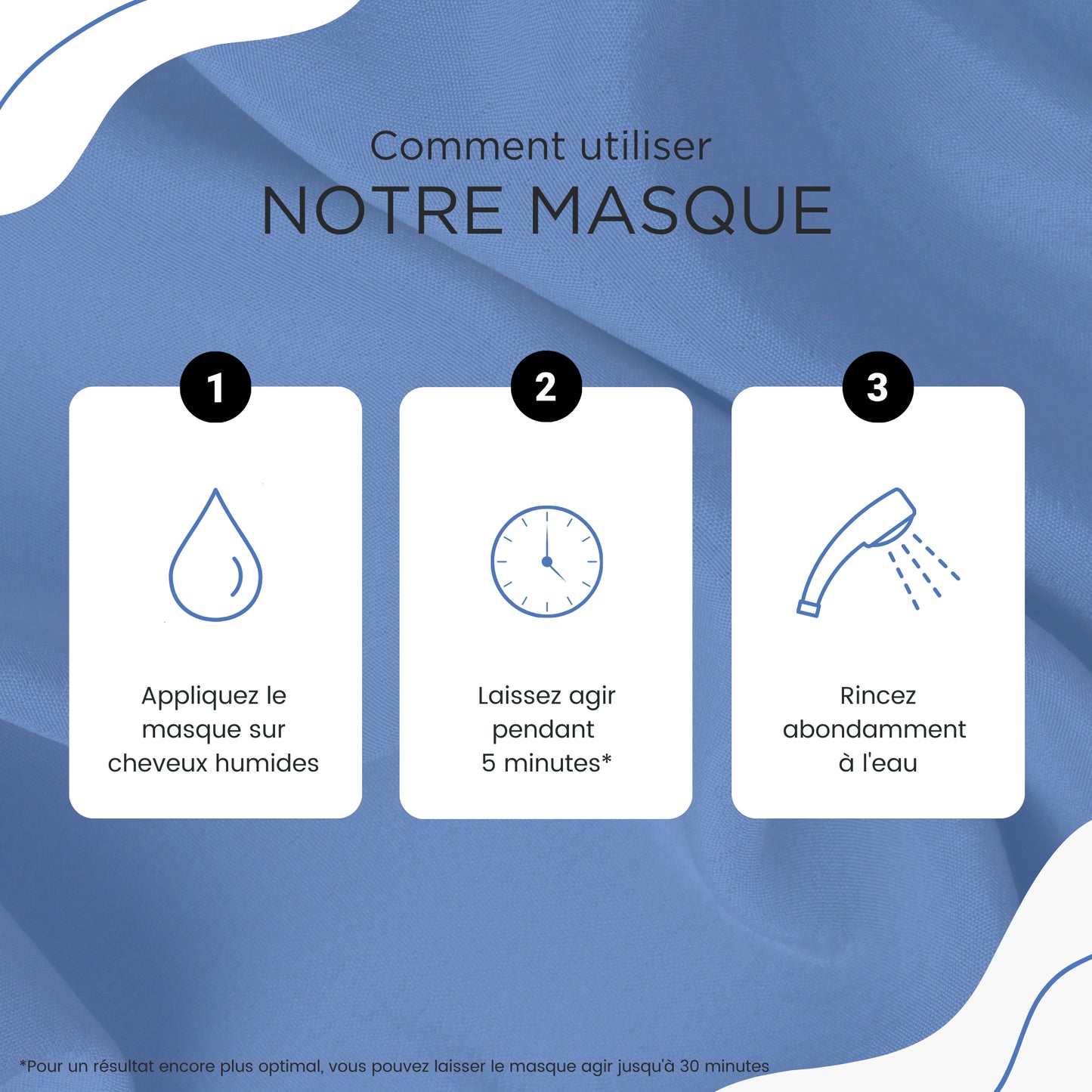 Masque revitalisant à la boue noire - 500ml