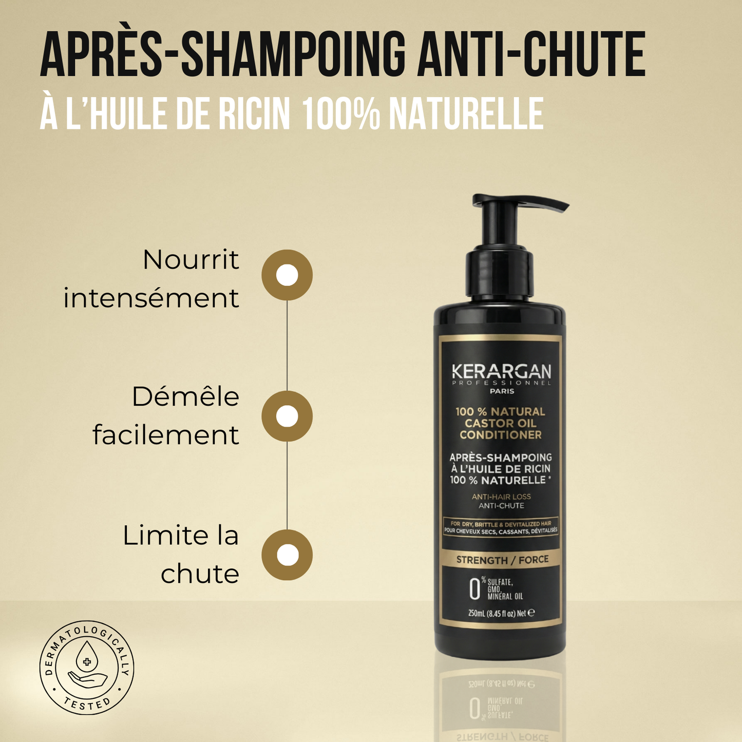 Après-Shampoing Anti-Chute à l'Huile de Ricin - 250ml