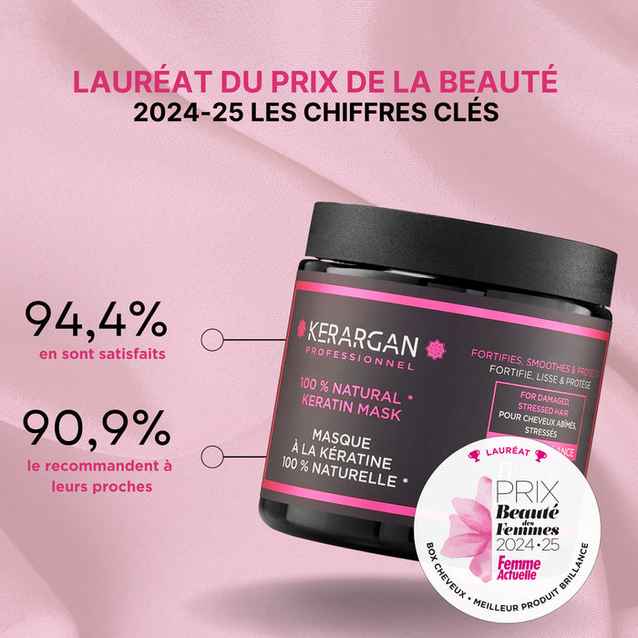 Masque Kerargan pour cheveux abîmés et stressés