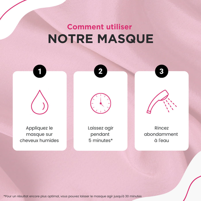 Résultat et application du masque à la kératine Kerargan