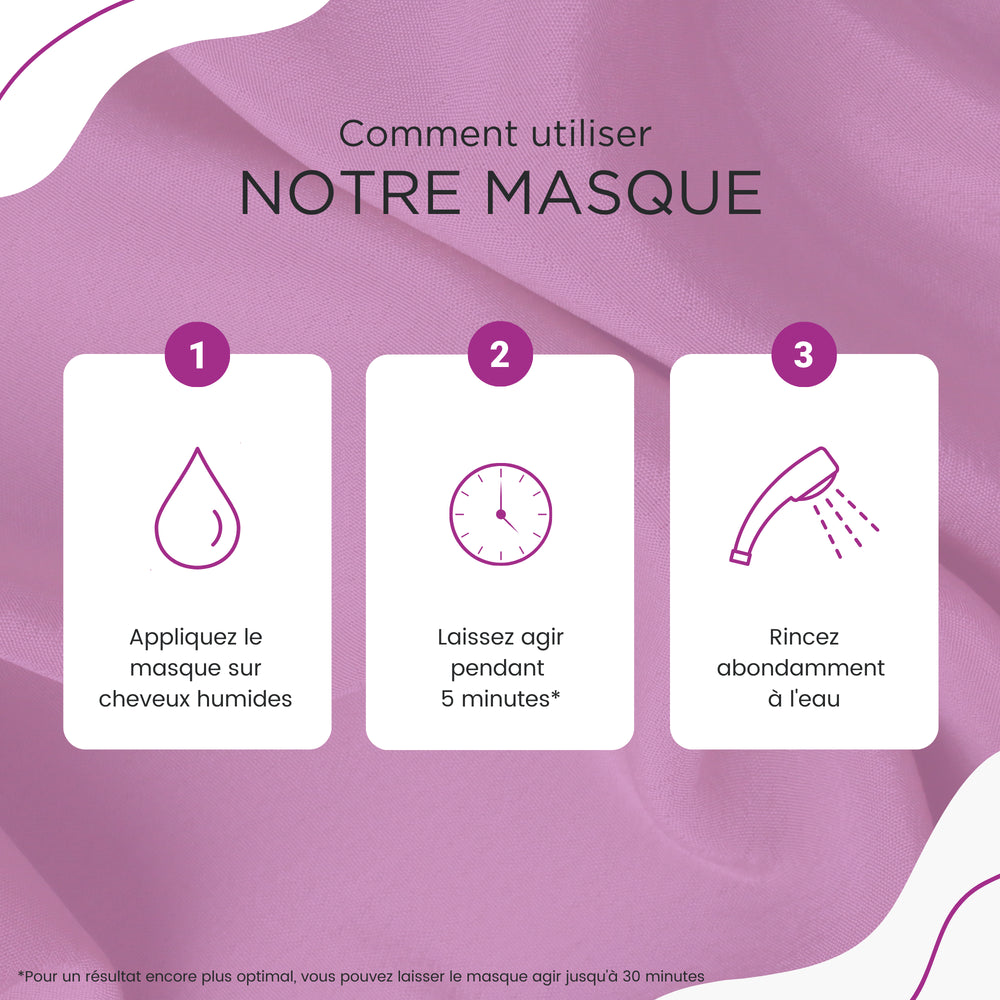 
                      
                        Masque volumisant à la biotine et au collagène - 500ml
                      
                    