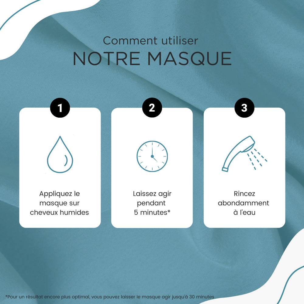 
                      
                        Masque protecteur UV et couleur à l'huile de Marula - 500ml
                      
                    