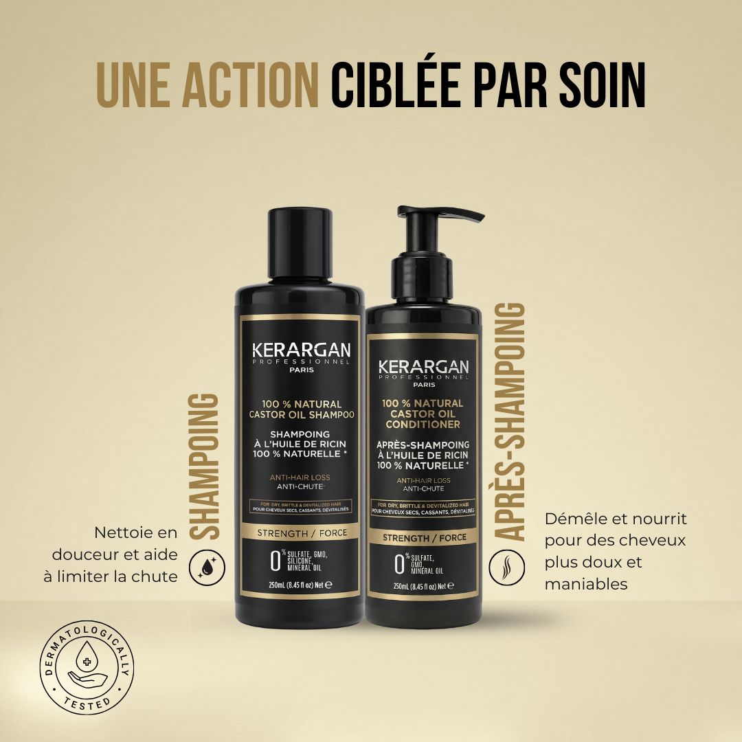 Duo Anti-Chute Shampoing & Après-shampoing Huile de Ricin - 500ml