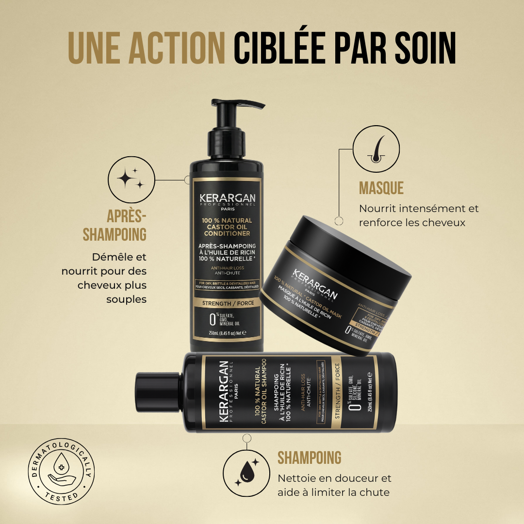 Trio Anti-Chute Shampoing, Après-shampoing & Masque Huile de Ricin - 750ml