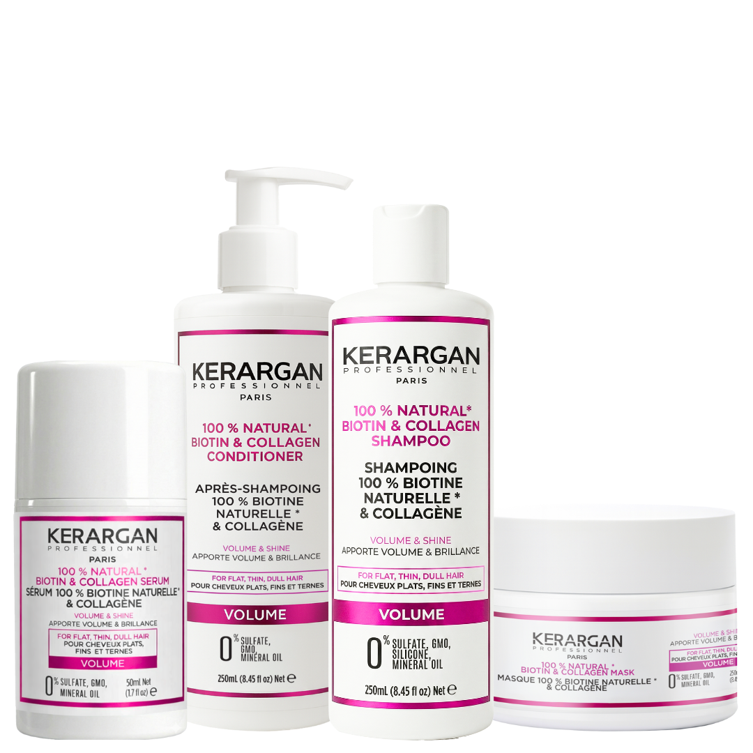 Ensemble Volumisant Shampoing, Après-shampoing, Masque & Sérum à la Biotine & Collagène - 800ml