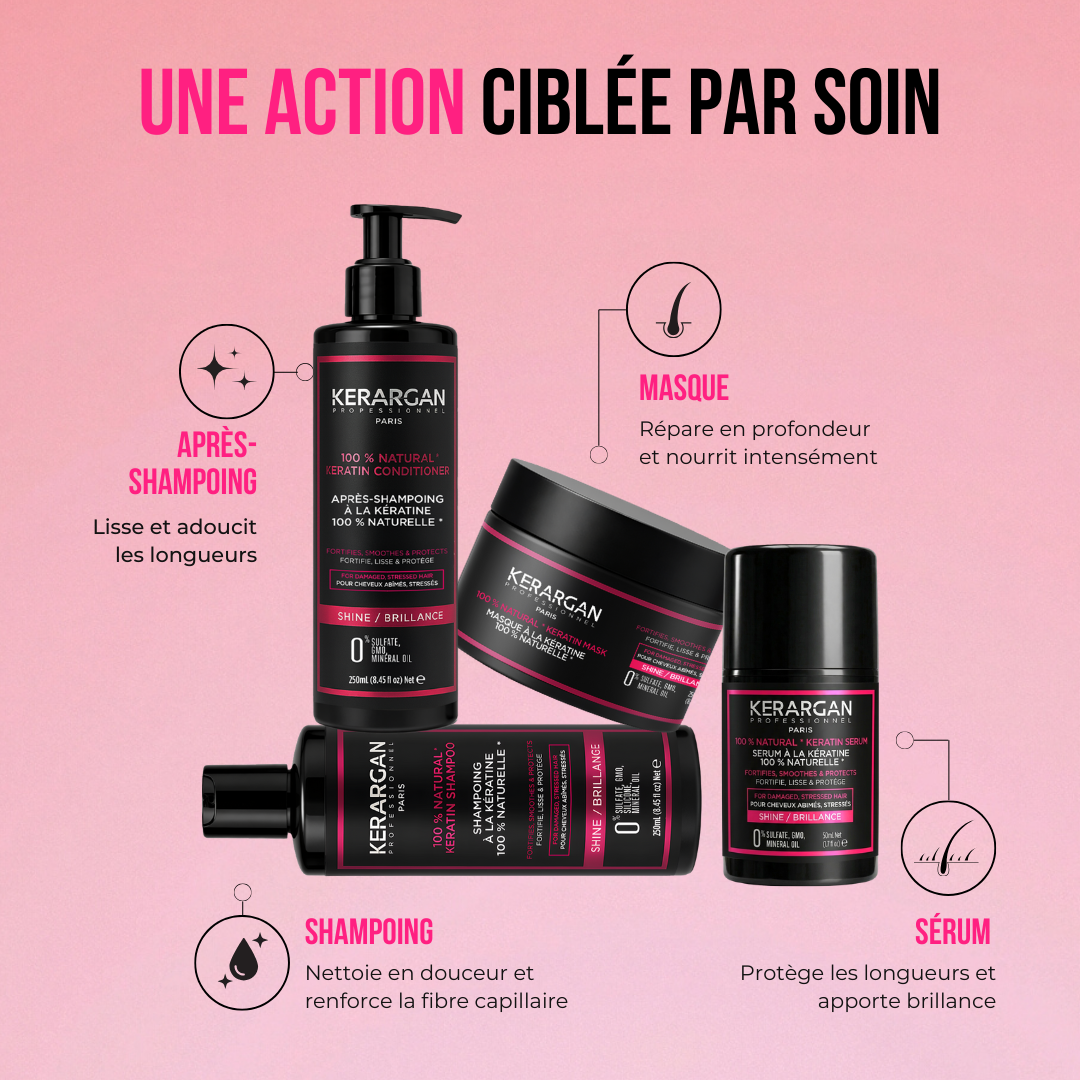 Ensemble Ultra Réparateur Shampoing, Après-shampoing, Masque & Sérum à la Kératine - 800ml