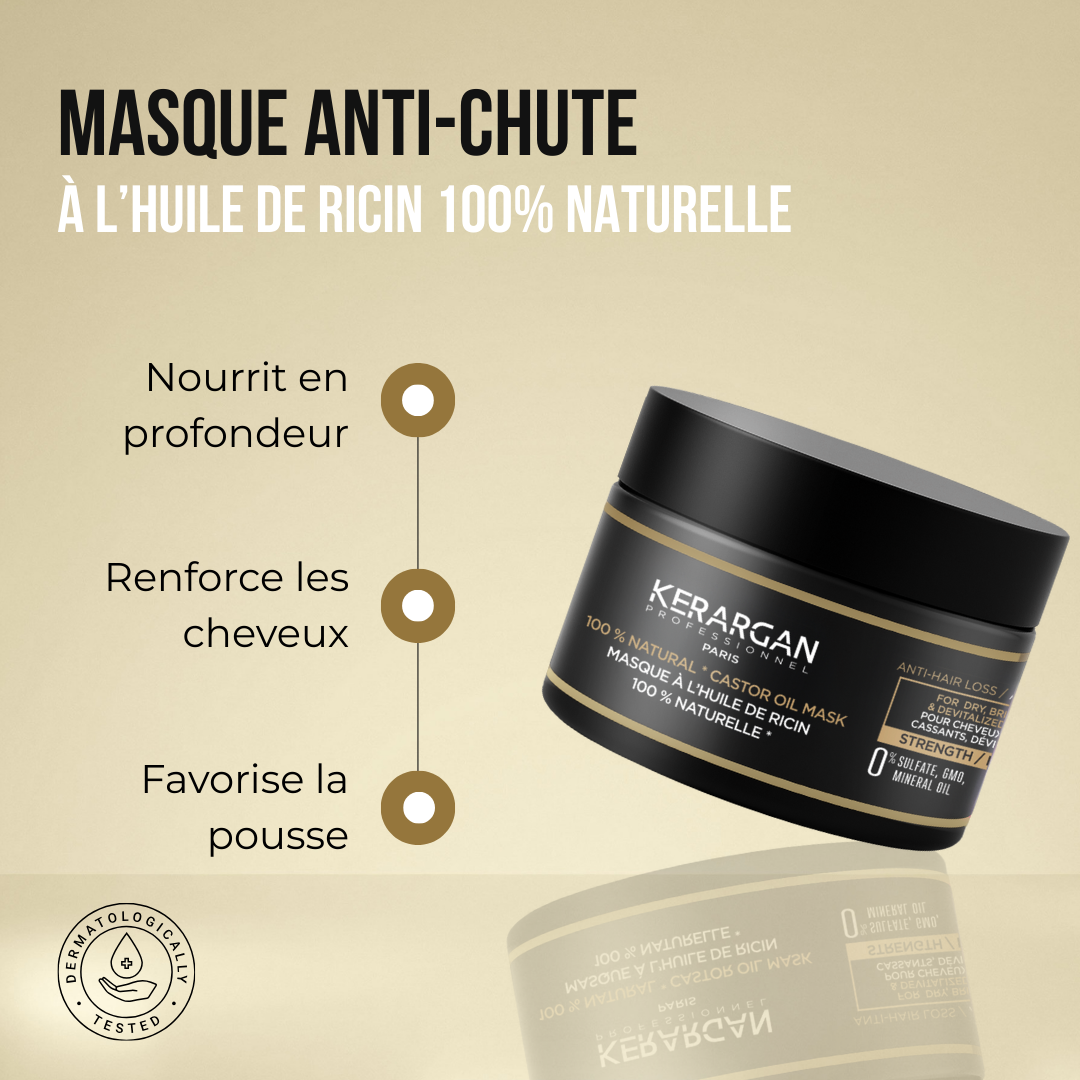 Masque Anti-Chute à l'Huile de Ricin - 250ml