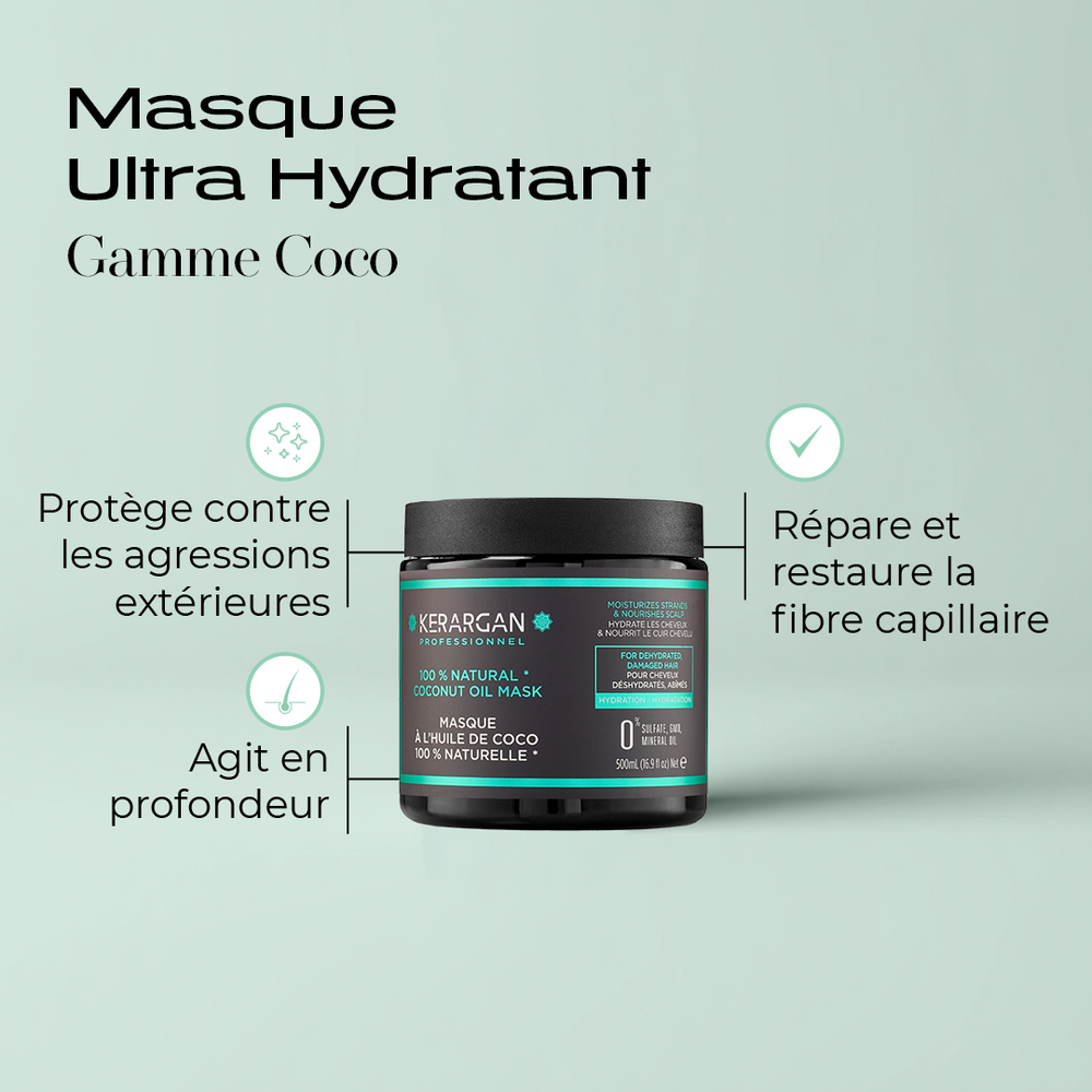 
                      
                        Masque capillaire hydratant à l'huile de coco
                      
                    
