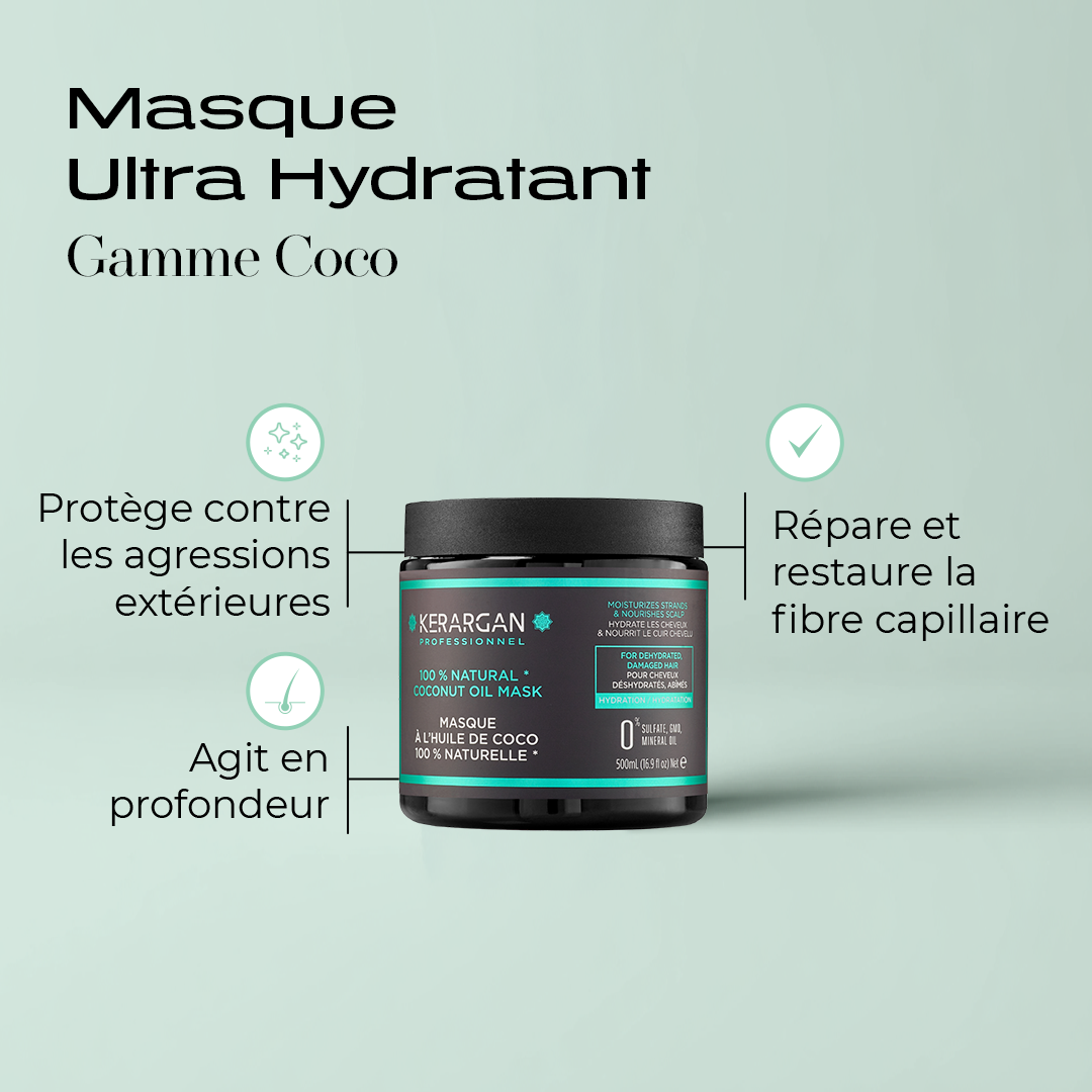 Masque capillaire hydratant à l'huile de coco