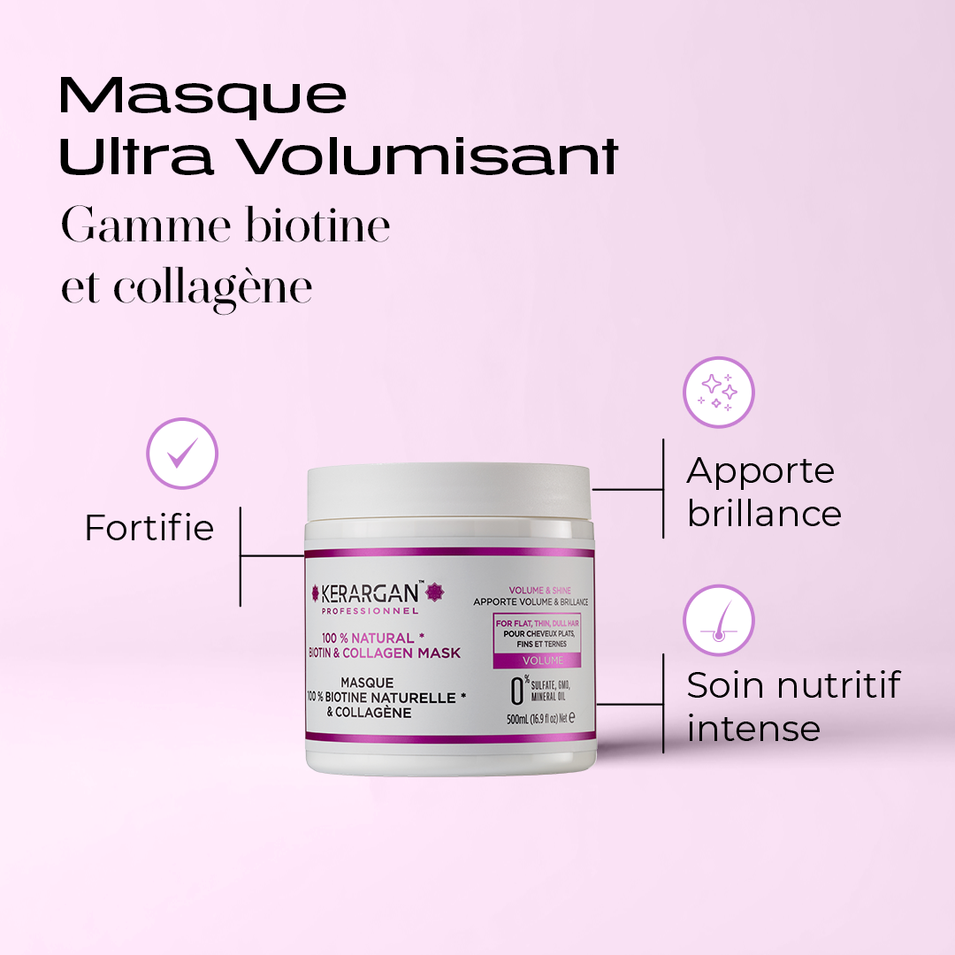 Masque volumisant à la biotine et au collagène 
