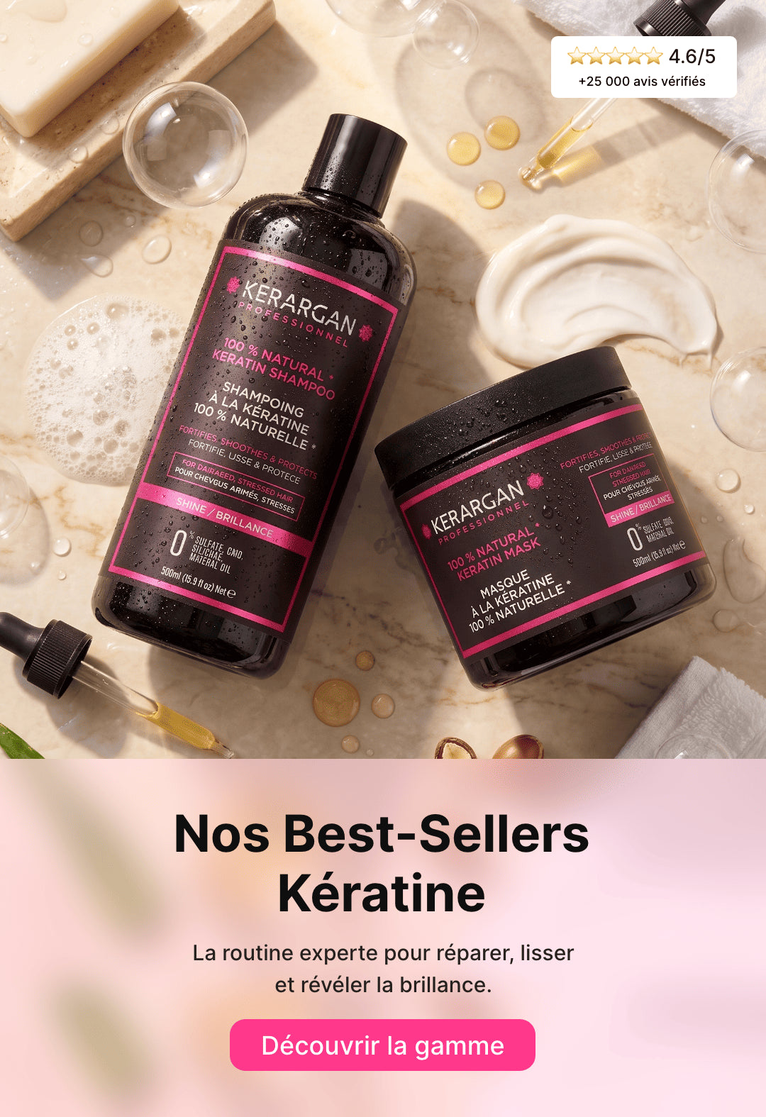 KERARGAN
